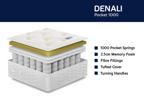 Denali Pocket 1000 Mattress